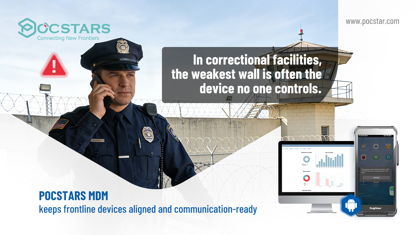 Correctional facility frontline officer using a managed device for secure communication