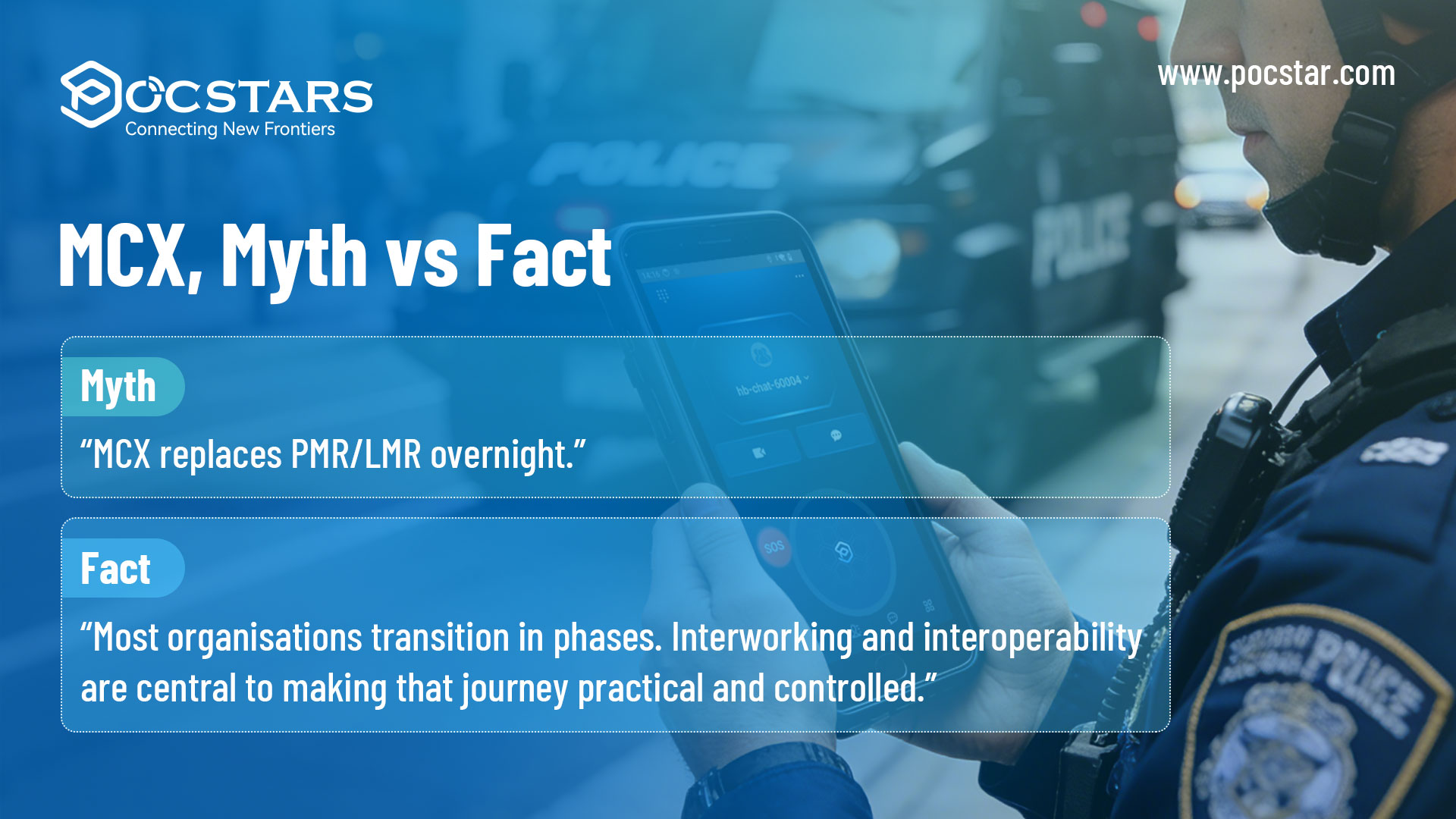 MCX Myth vs Fact, MCX migration is phased, not overnight replacement