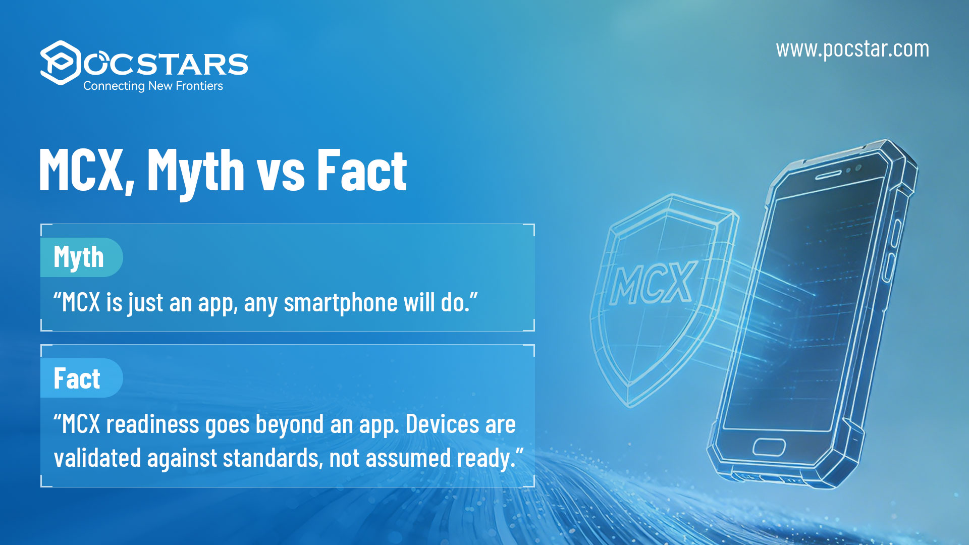 MCX Myth vs Fact Poster 04 MCX Myth vs Fact, MCX readiness goes beyond an app, devices are validated not assumed ready